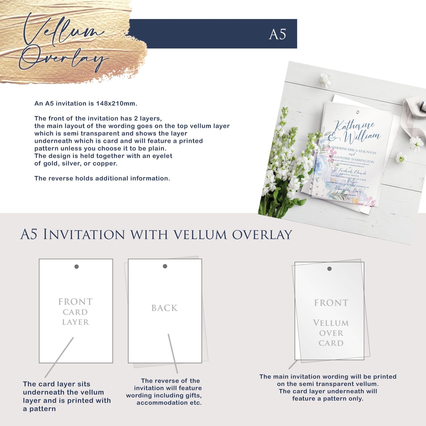 Vellum Overlay A5 Invitation - CUSTOM DESIGN
