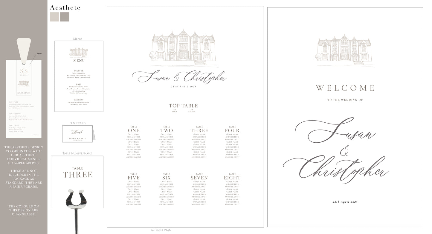 W Package - Design Choices