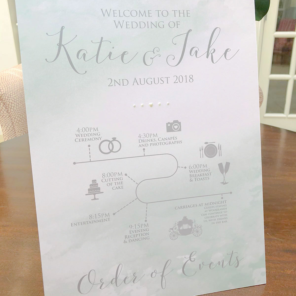 Wedding Signs