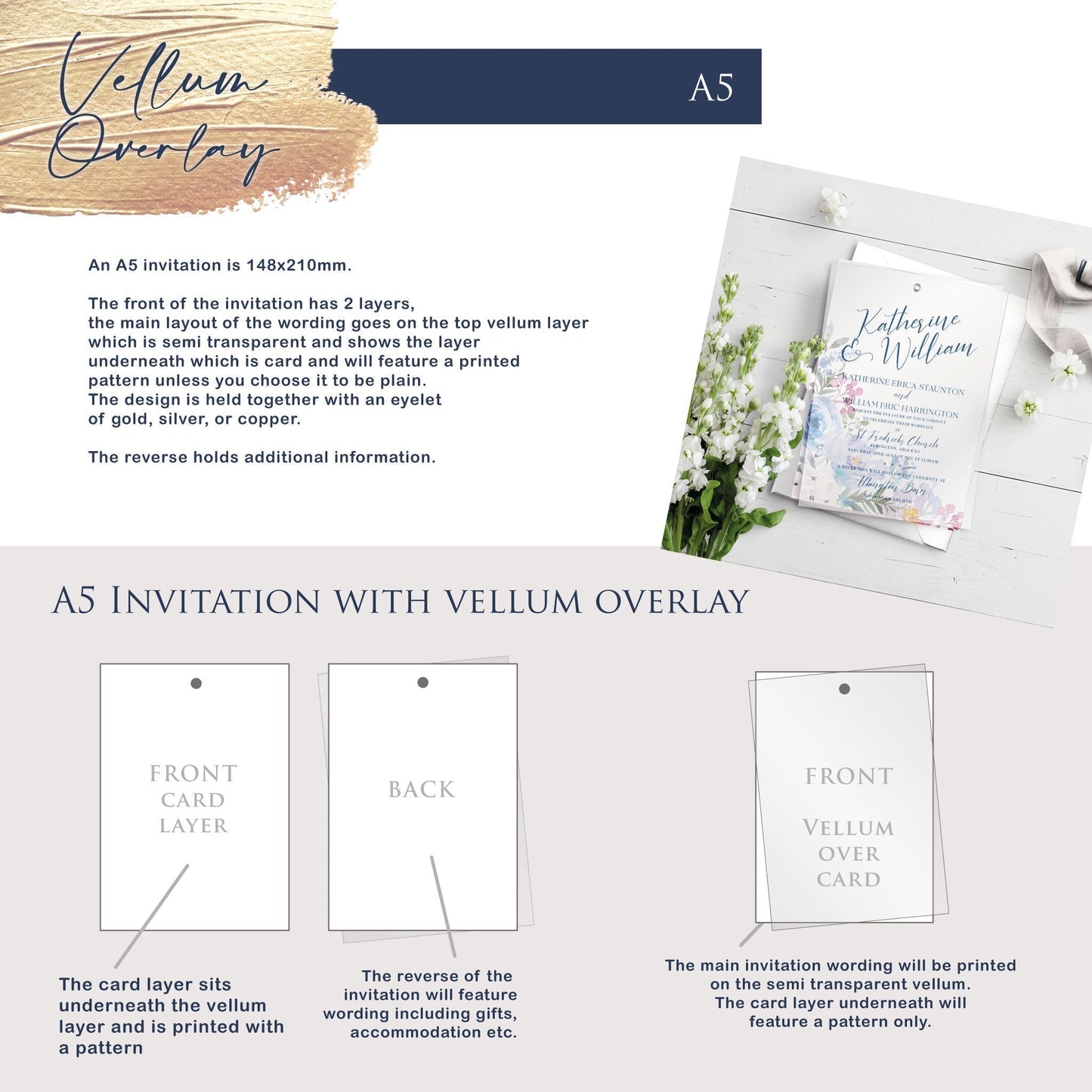 Vellum Overlay A5 Invitation - Whiteberry